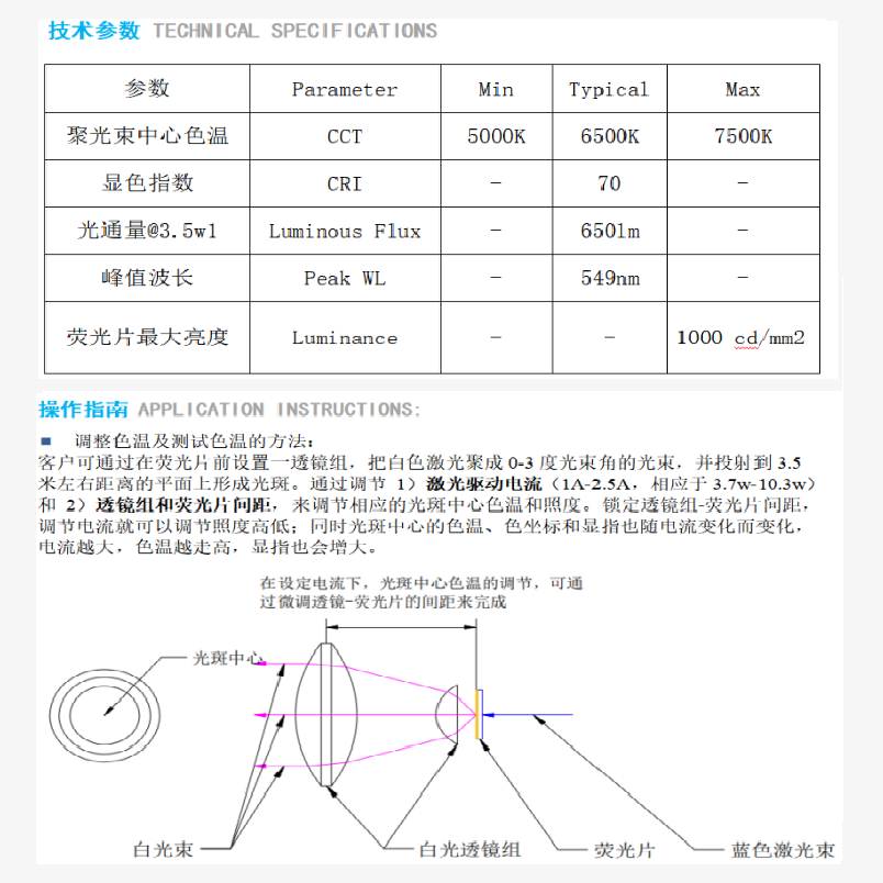 4X4MM Blue to White Laser Reflective Fluorescent Film Multiple Selectable Color Temperatures for Laser Fluorescent Film