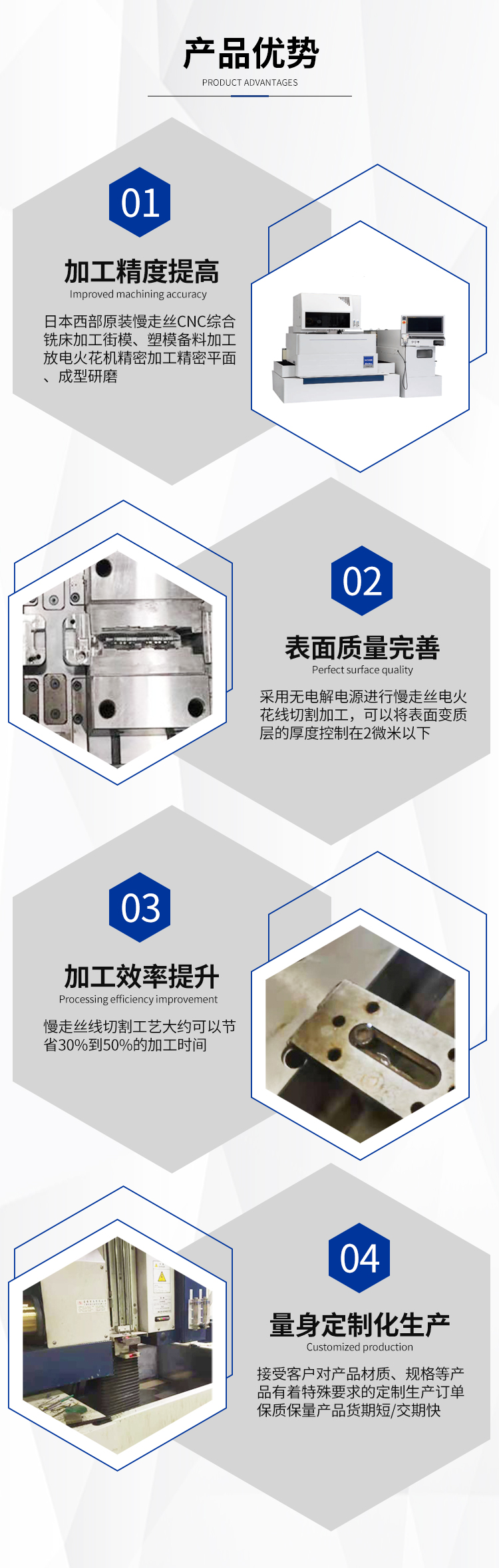 Honglin Precision Western Slow Moving Wire Processing Terminal Continuous Mold Customization of Mechanical Components, Drawing and Sampling