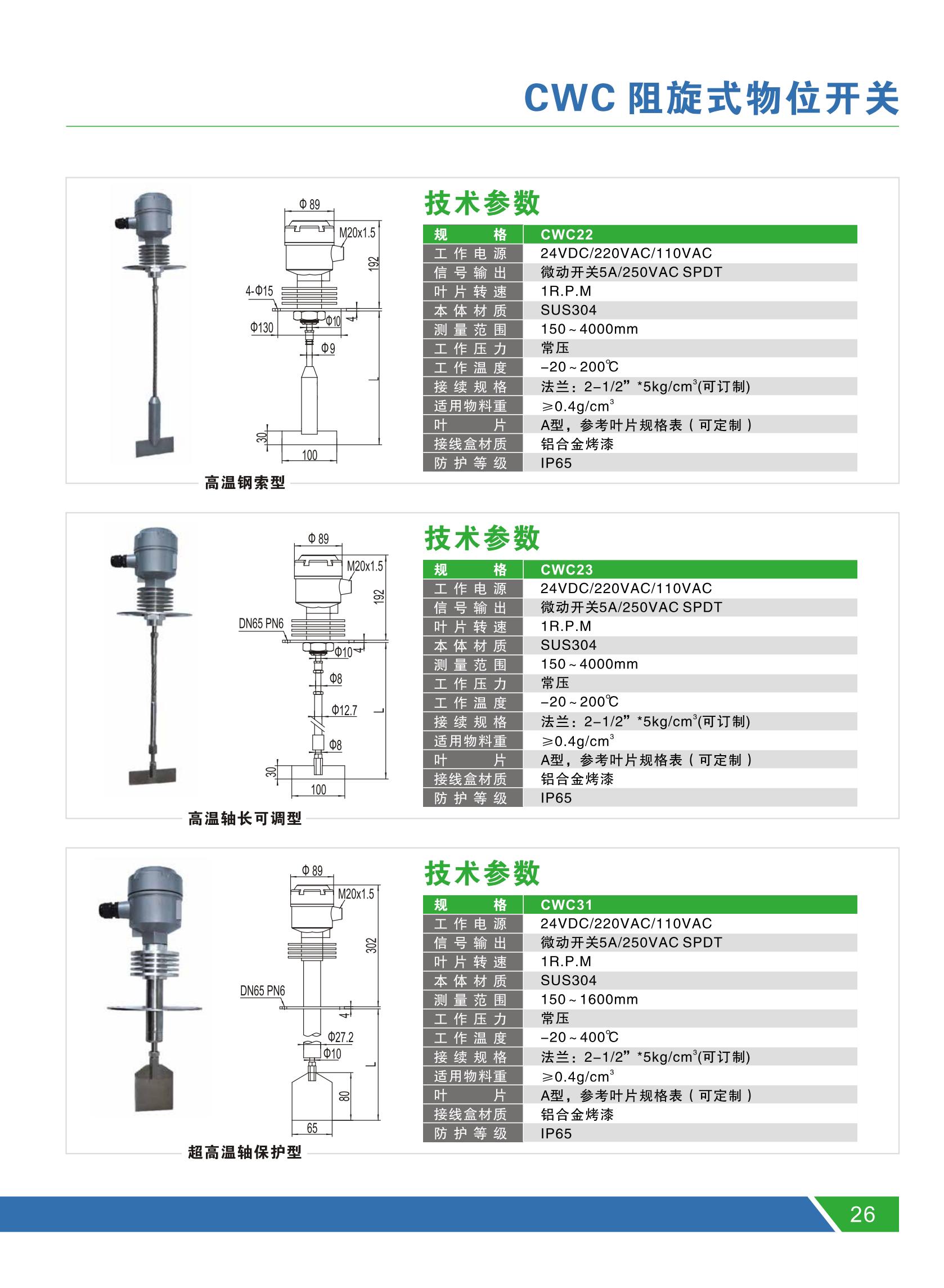 Kogo Electronics CWC13 Ultra High Temperature Protection Axis Type Anti Rotation Material Level Controller