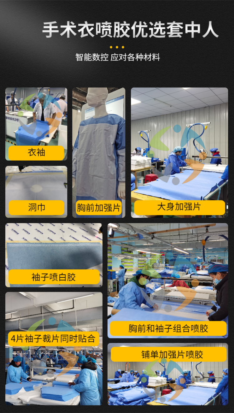 Automatic surgical gowns with white glue, high-speed automatic glue spraying machine, saving 40% glue