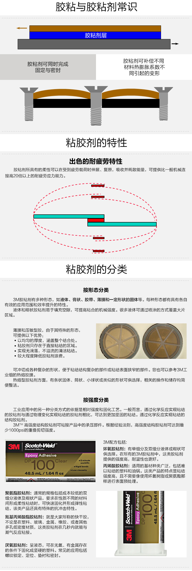 3M dp100 epoxy resin transparent structural adhesive fast setting metal/plastic earphone/charger adhesive