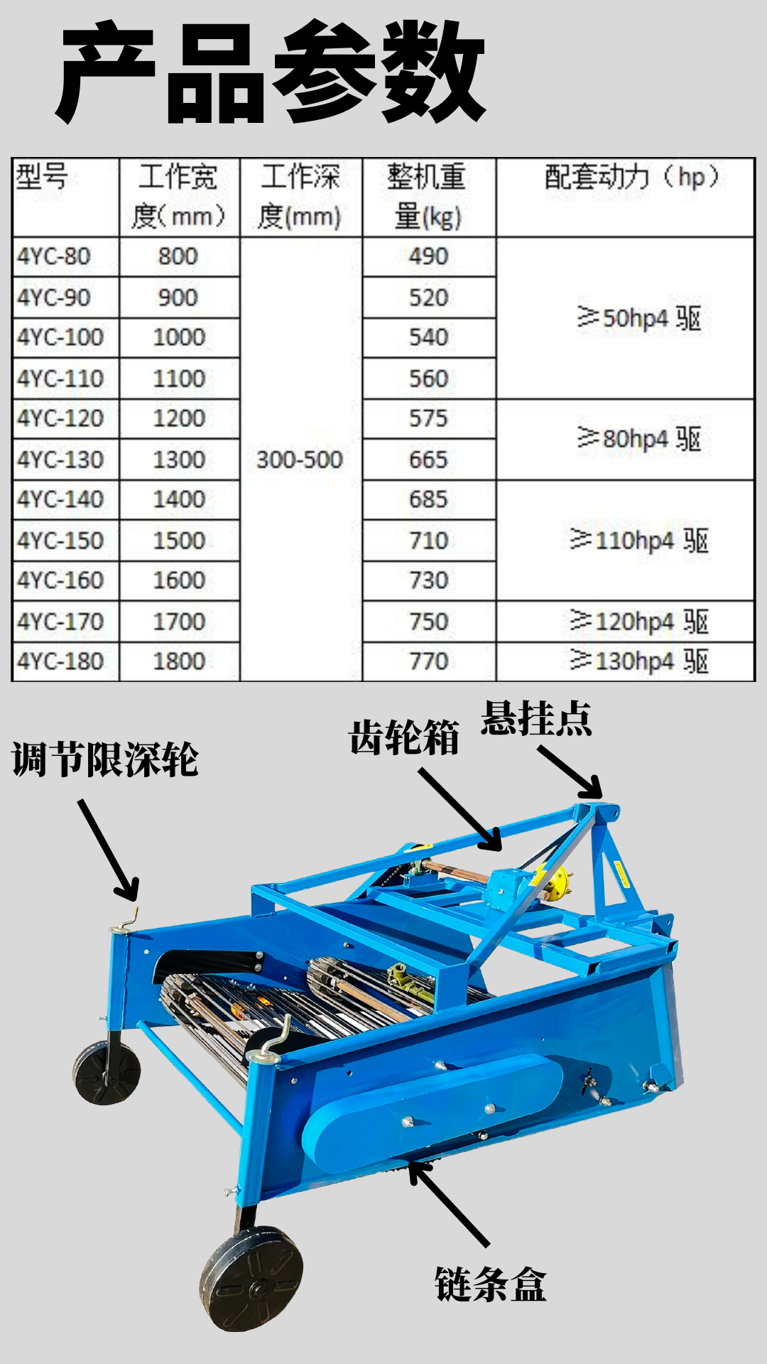 Woming Machinery Traditional Chinese Medicine Harvesting Machine Banlangen, Horseradish, Angelica dahurica, Astragalus membranaceus Harvesting Machine Digging Machine