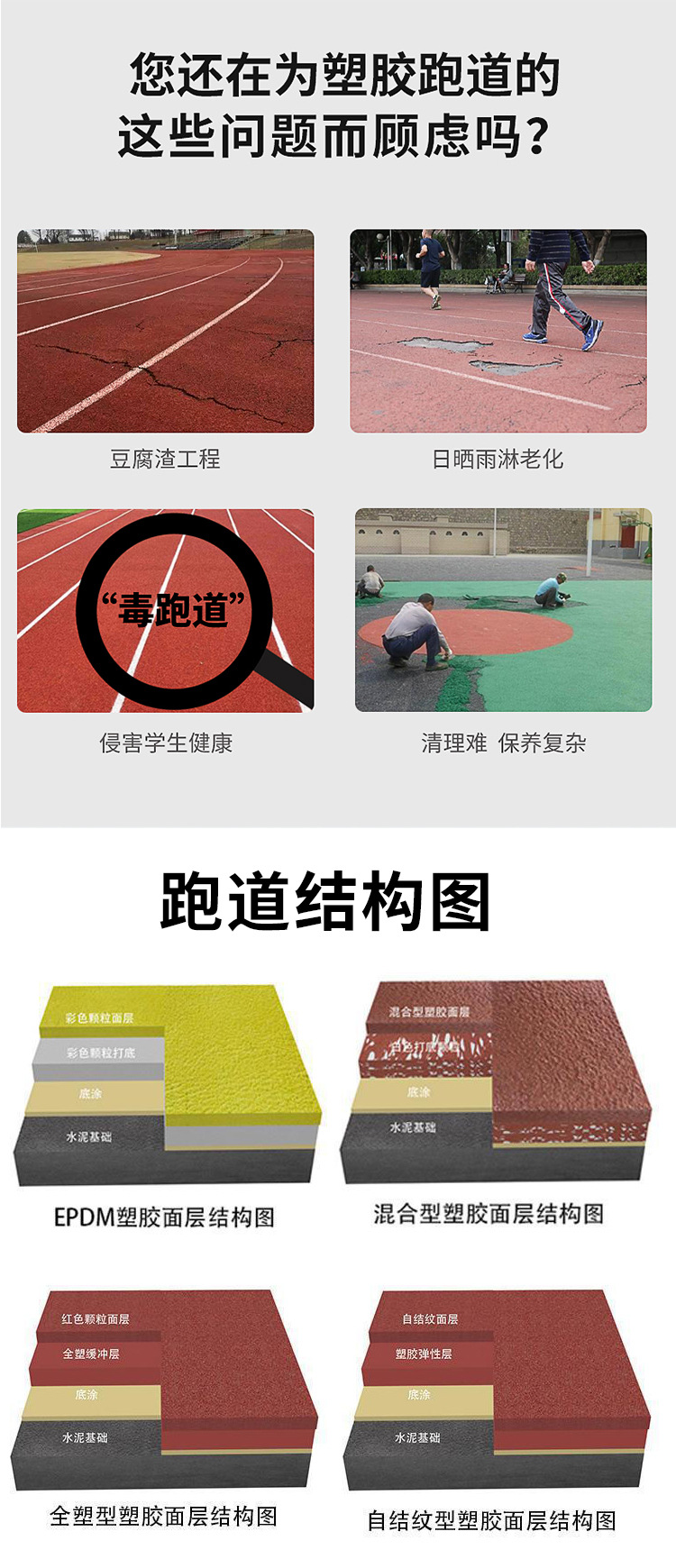 Supply of mixed breathable silicone PU plastic particles EPDM, a professional manufacturer of green and environmentally friendly sports facilities