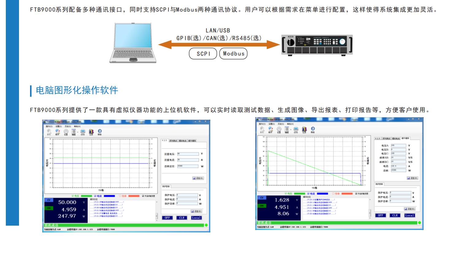 Fei Si Faith High Power Industrial Motor Driver Test DC Power Supply FTB9120-1500-25