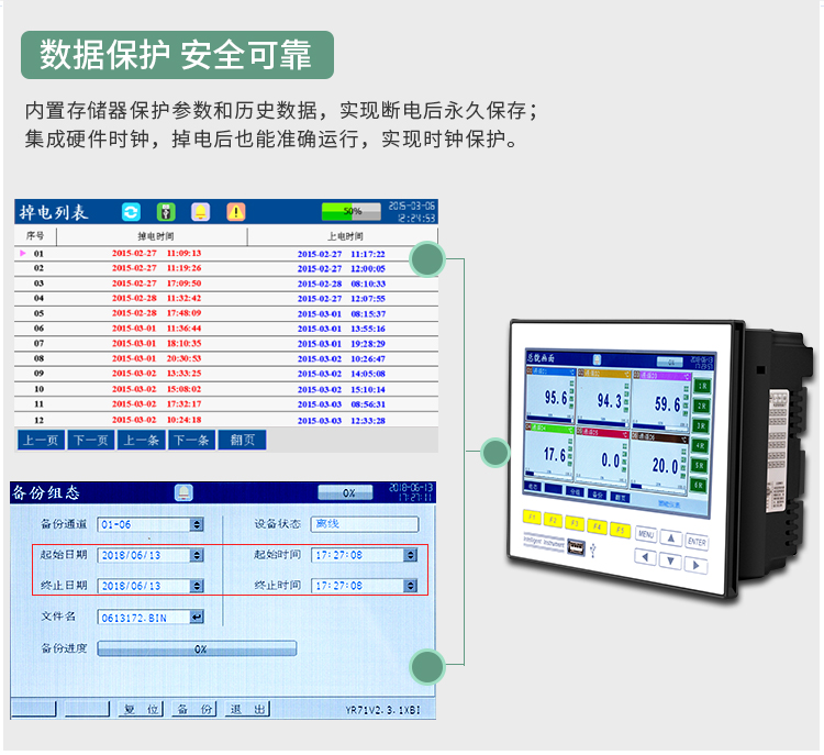 Changhui SWP-ASR1000 Flow Accumulation PID Regulating Paperless Recorder Manufacturer