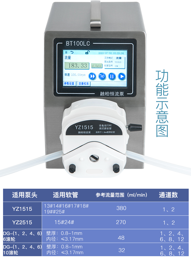 BT100LC peristaltic pump intelligent large flow digital display laboratory electric precision sewage treatment adding liquid constant flow pump