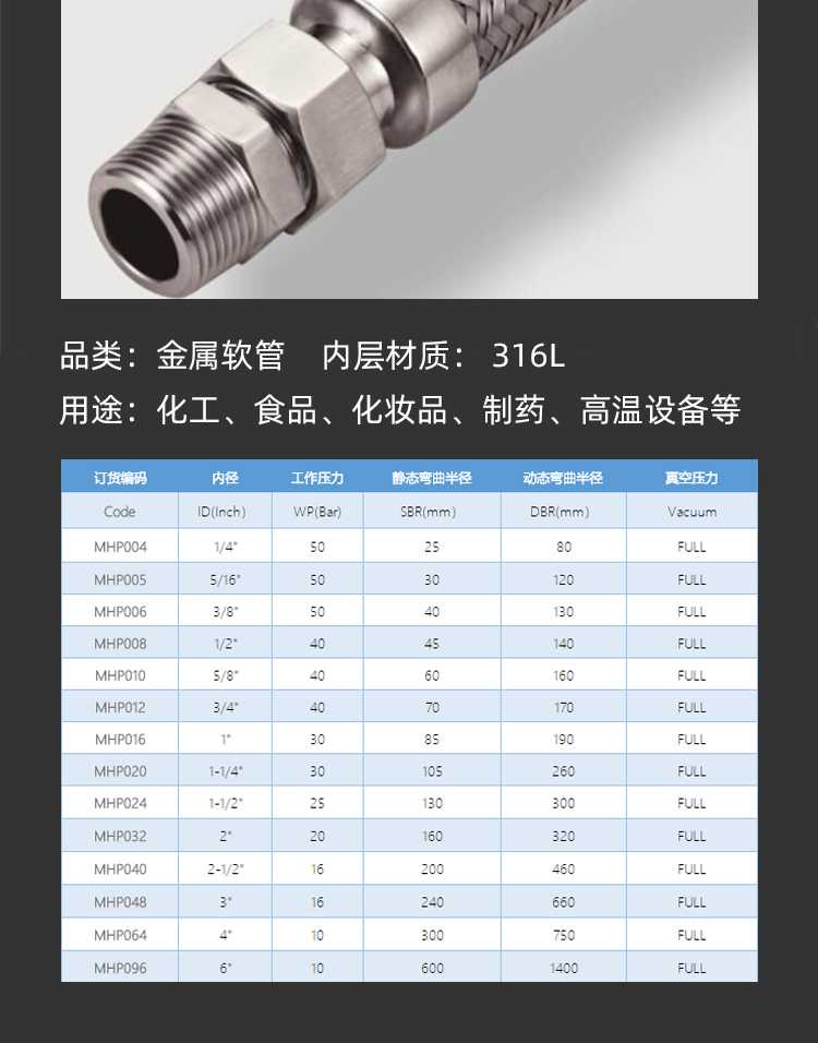 Delox nylon gauze tube, anti-static nylon tube, anti-static hose, simple processing and easy installation