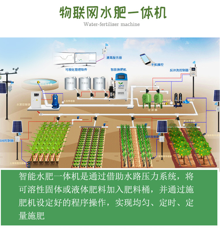 Greenhouse single channel automatic fertilization, water and fertilizer integrated machine, agricultural irrigation tool, soilless cultivation