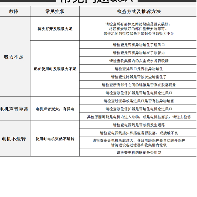 Wireless charging Vacuum cleaner, Jie Le Mei GS-1580X, AC/DC dual-use warehouse, workshop, industrial vacuum cleaner