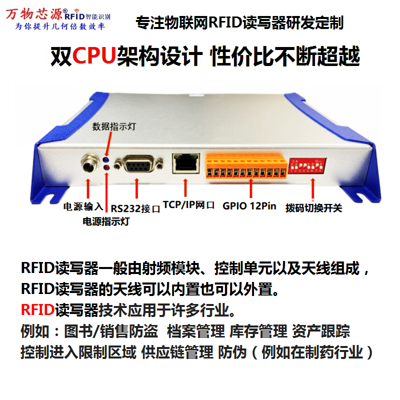 Universal Core Source Fixed UHF RFID Reader/Writer 8-Channel Access Control UHF Xie Frequency Multi Tag Reading