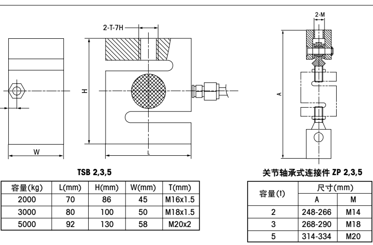 The TSC-500kg weighing sensor S-type sensor is used for the suspension bin of the testing machine, which is made of alloy steel material