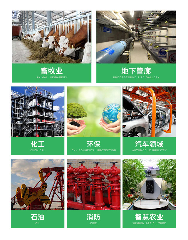 SO2 sulfur dioxide sensor, industrial site, mine pipe gallery, atmospheric environment gas detection field, fast return to zero