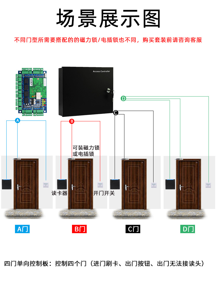 Koot TCP networked access control board, 4-door access control motherboard, 4-door one-way controller for shopping malls