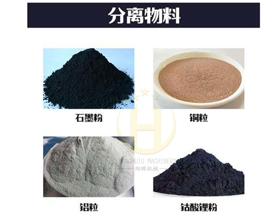 Banghui Waste Lithium Battery Treatment Equipment Positive and Negative Electrode Crusher Off store Pool Crushing Production Line Green and Environmental Protection