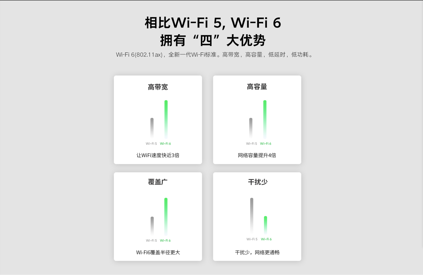 BOHI Bohai Zhilian Commercial Enterprise Wireless WIFI6AP China Unicom Telecom Gigabit Dual Band Seamless