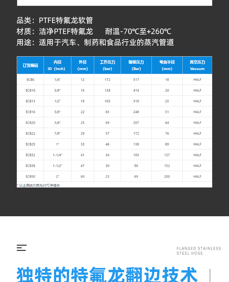 MHP stainless steel hose corrugated pipe DELOX imported metal pipe threaded joint