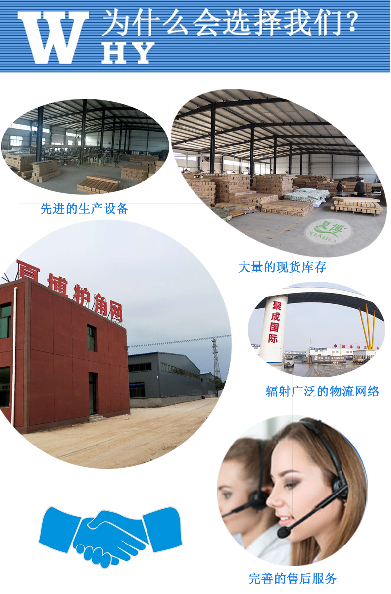 A New Type of Gypsum Board and Plastic Building Materials Manufacturer, Xia Bo, with Mesh Process Trough, for Exterior Wall Real Stone Paint Partition Strips