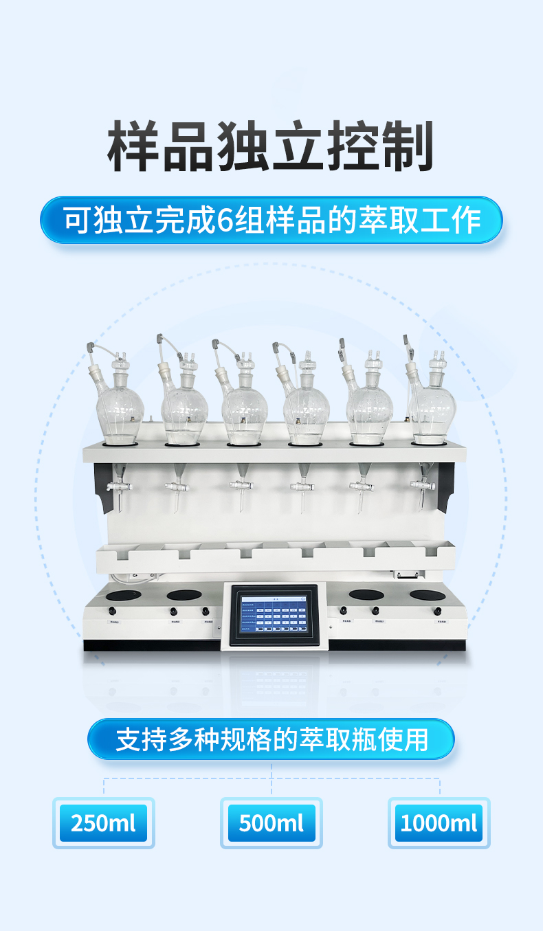 Automatic liquid-liquid extraction instrument Tianhong intelligent liquid-liquid extractor automatic liquid-liquid extraction method TH-YC01