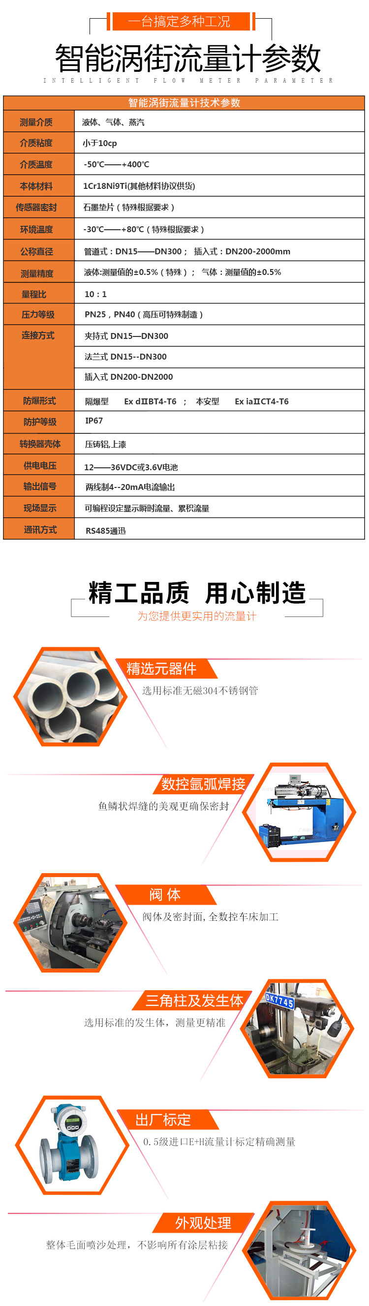 Changhui Instrument Pipeline Steam Compressed Air Flow Meter Sensor Temperature and Pressure Compensation Intelligent Vortex Street Flowmeter