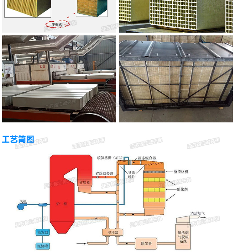 Flue gas denitrification reaction device SCR system Large boiler kiln nitrogen and oxygen atomization mist removal equipment