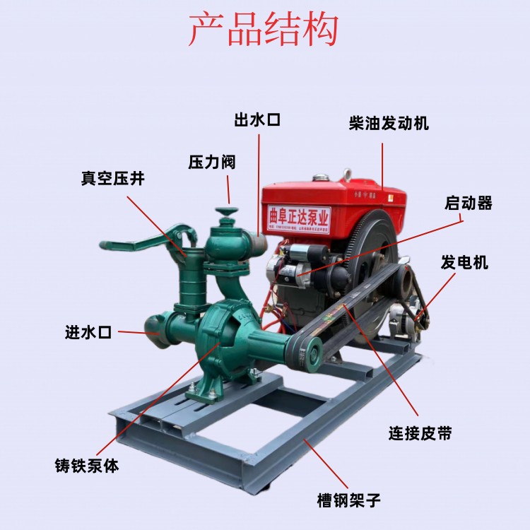 High lift 12 inch double outlet water pump 6105 diesel drainage mobile pump truck pressure well centrifugal 8 inch sewage pump