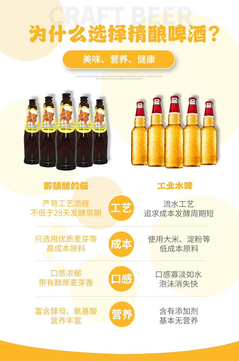 Drunken Cat Mango Monosodium Glutamate Brewery Beer Women's Small Bottled Bar Low alcohol Fruit Beer Juice Content ≥ 10%