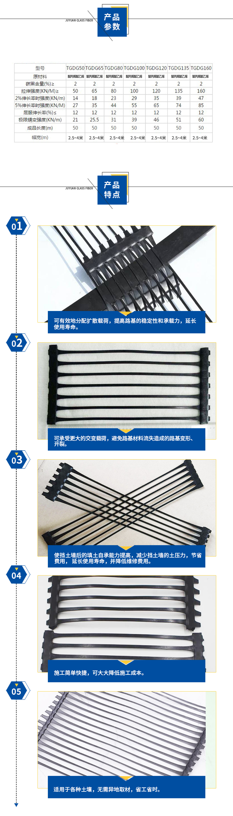 Reinforced plastic geogrid road construction unidirectional plastic geogrid roadbed tunnel embankment slope protection enhancement