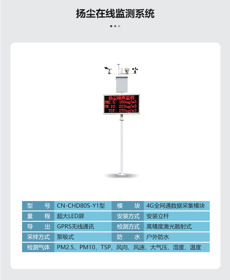 Jubang Smoke Online Monitoring Equipment Oil Smoke Detection Device Volatile Organic Compound Monitoring System