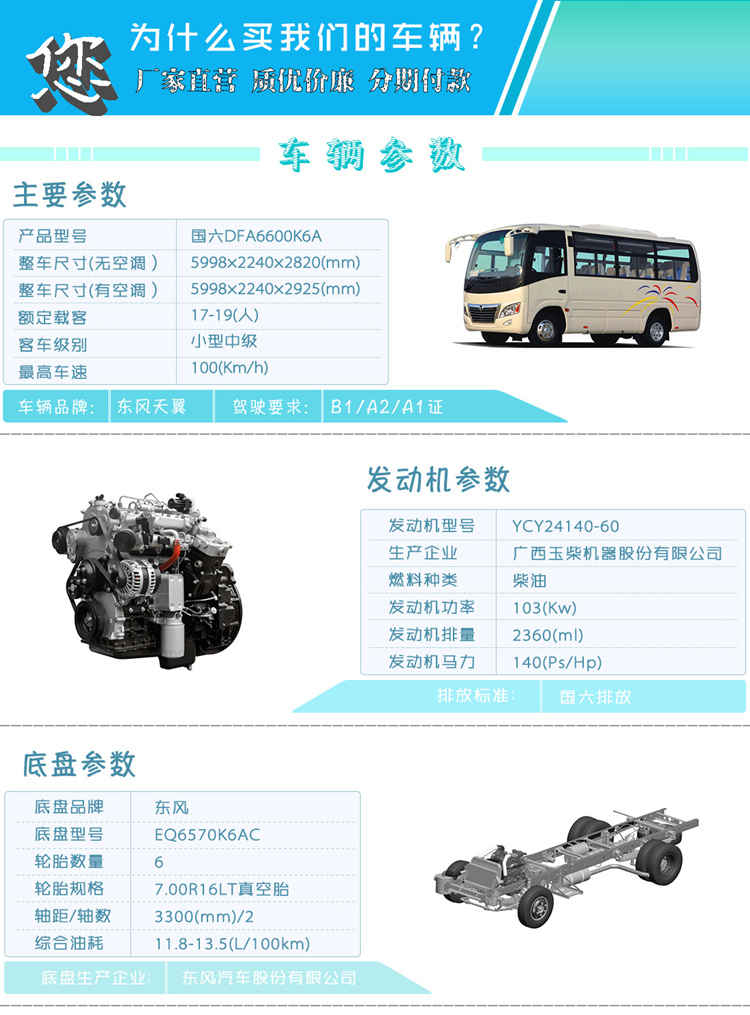 Dongfeng Brand 19 Seat Tourist Bus - Deluxe Medium Bus - Commuter Car Configuration Parameters Image