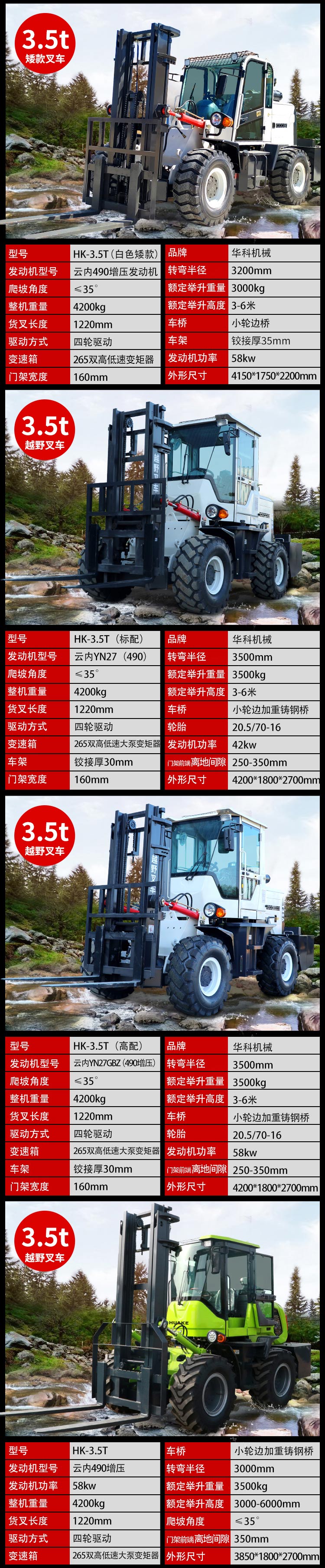 3.0t forklifts, multifunctional, complex terrain diesel off-road forklifts, high horsepower off-road forklifts, 5 tons