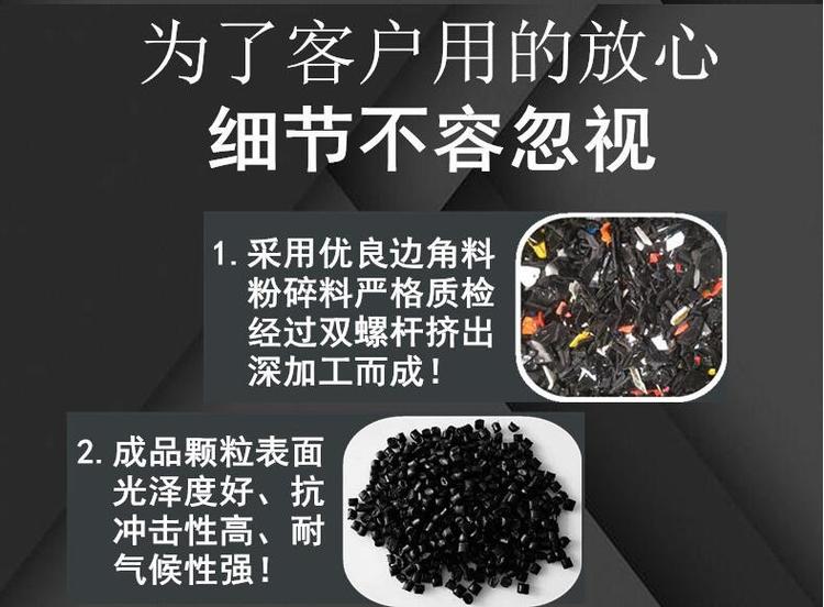 Ruili Plastic Customized Polyphenylene Ether Plastic Particle Water Resistant Conductive Automotive Parts Home Appliance Parts PPO