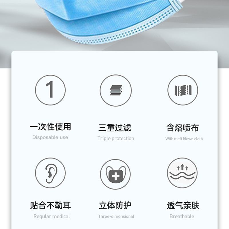 50 disposable medical Surgical mask, sterile, three-layer, flat, anti spray, dust-proof, anti-virus, FURONG