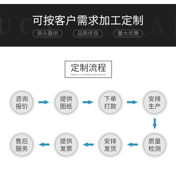 Silicone rubber ring seal FB60x62x12 sealing ring rubber skeleton oil seal customized product