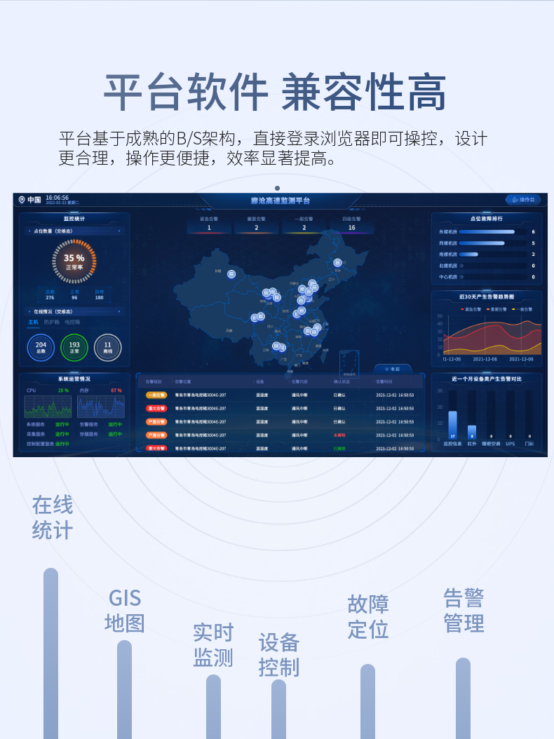 Integrated intelligent security holding pole box, video monitoring box, outdoor control box, and Jia Technology