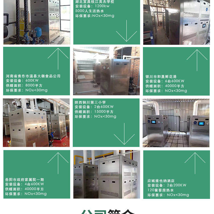 Commercial Condensing Low Nitrogen Environmental Protection and Energy Saving Intelligent Hot Water Module Boiler Unit Heating Hot Water Equipment