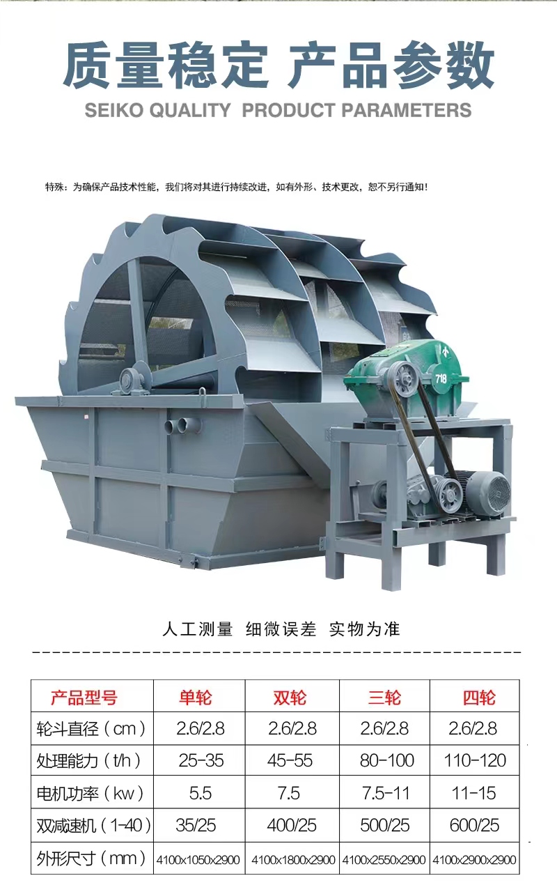 Wheel bucket sand washing machine, thickened steel plate screen, mining sand and gravel separation, sludge cleaning and sand washing machine equipment