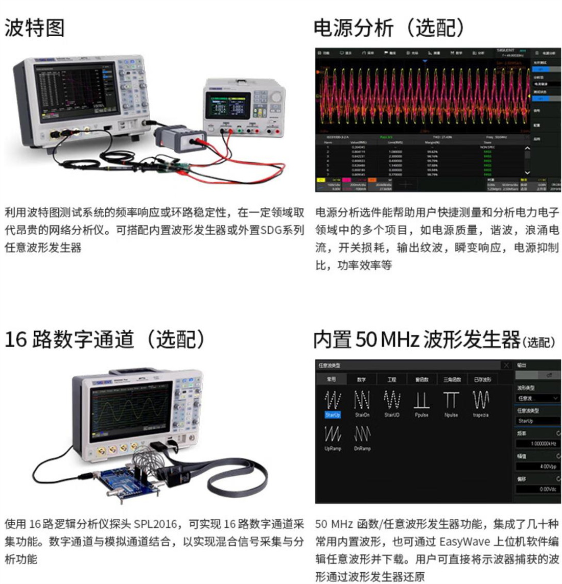 SIGLENT SDS2204X Plus Switch Loss Test Oscilloscope 200M Bandwidth 8 bits