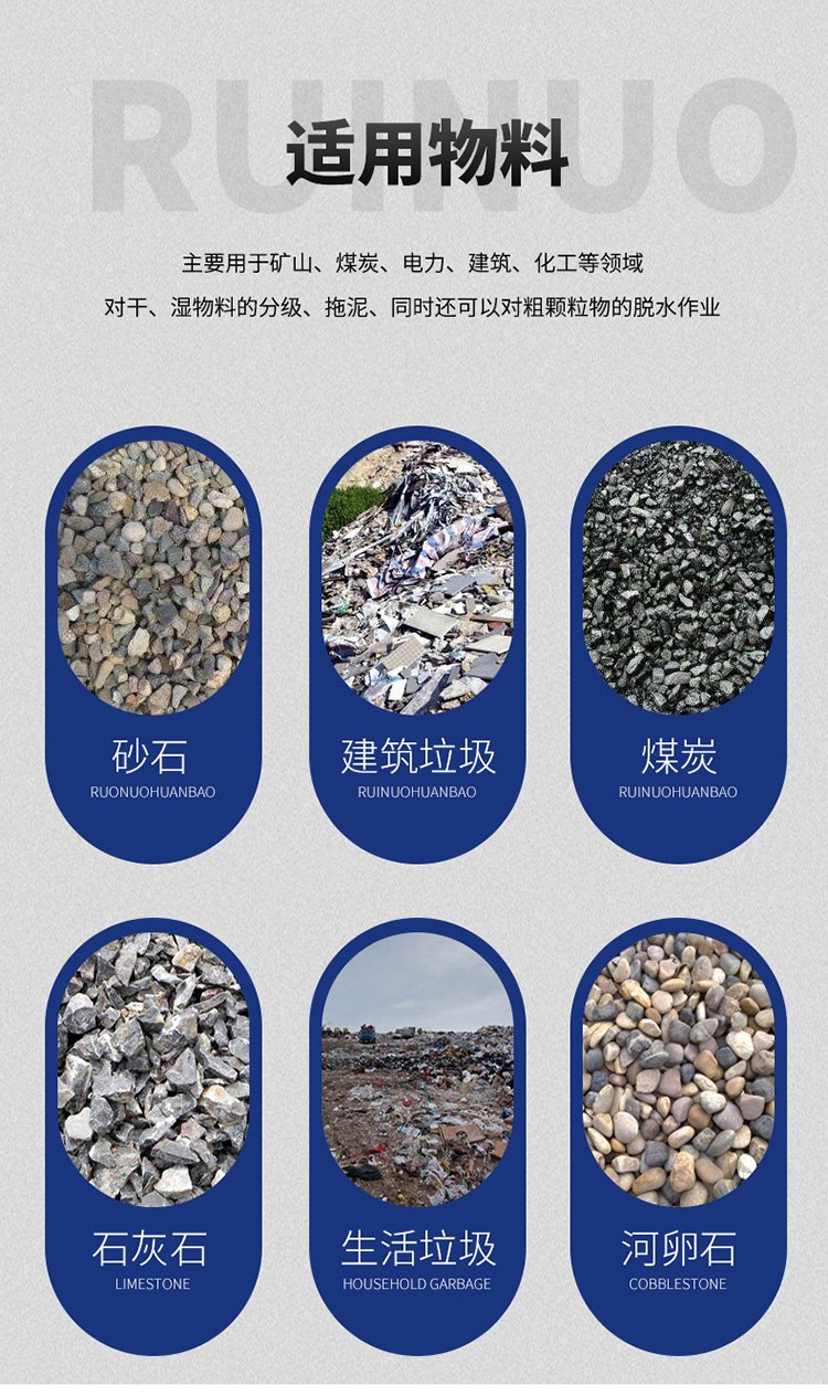 1860 Mudstone Separation Equipment Mudstone Separation Machine Ore Separation Screen Tianyouchen