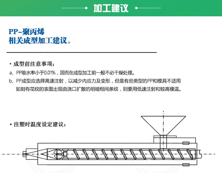 PP Japan Priman P608T P602 Colorless Translucent Food Contact Grade Automotive Electrical Field