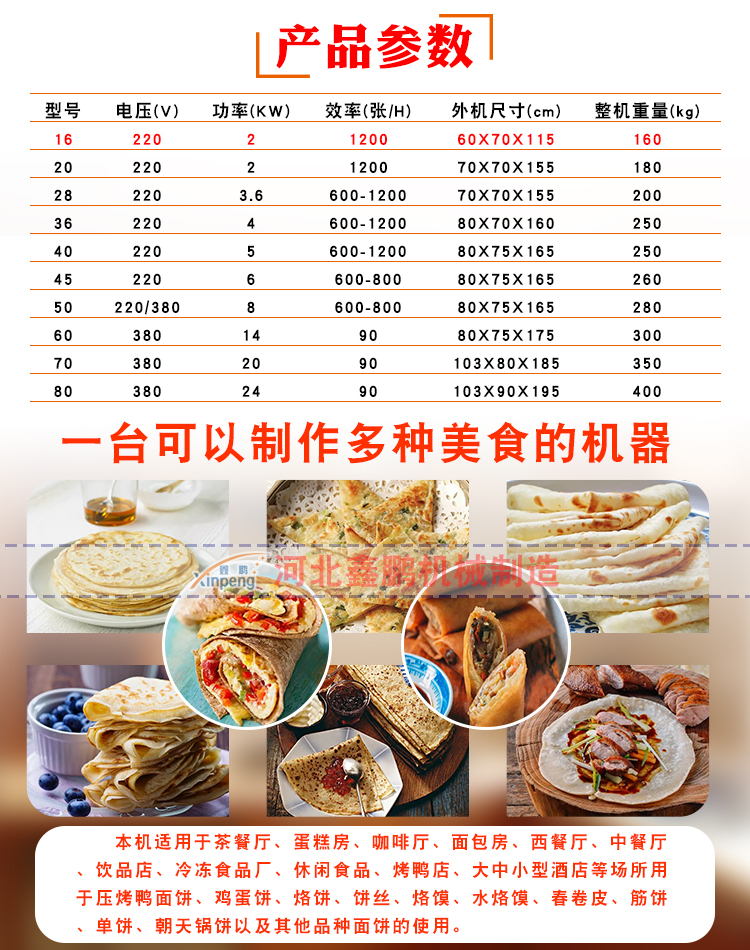 New type of fully automatic large automatic temperature control electric pancake making machine