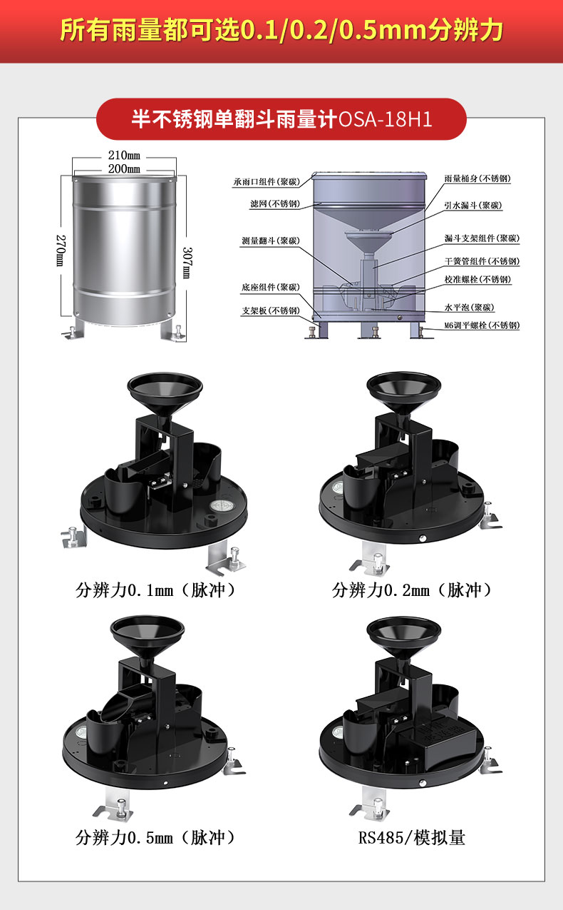 Intelligent stainless steel tipping bucket rain gauge Automatic weather station monitoring rain gauge bucket rain sensor