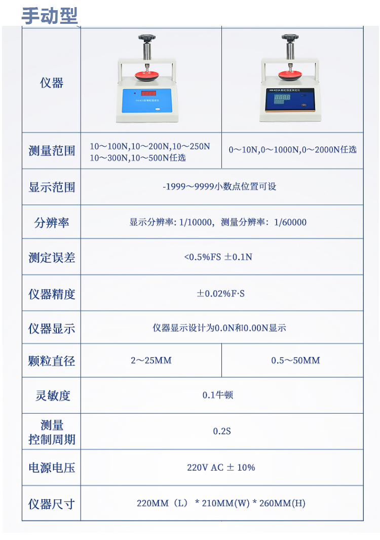 Huachen Technology Particle Strength Tester Molecular Sieve Compression Tester Pressure Testing Machine