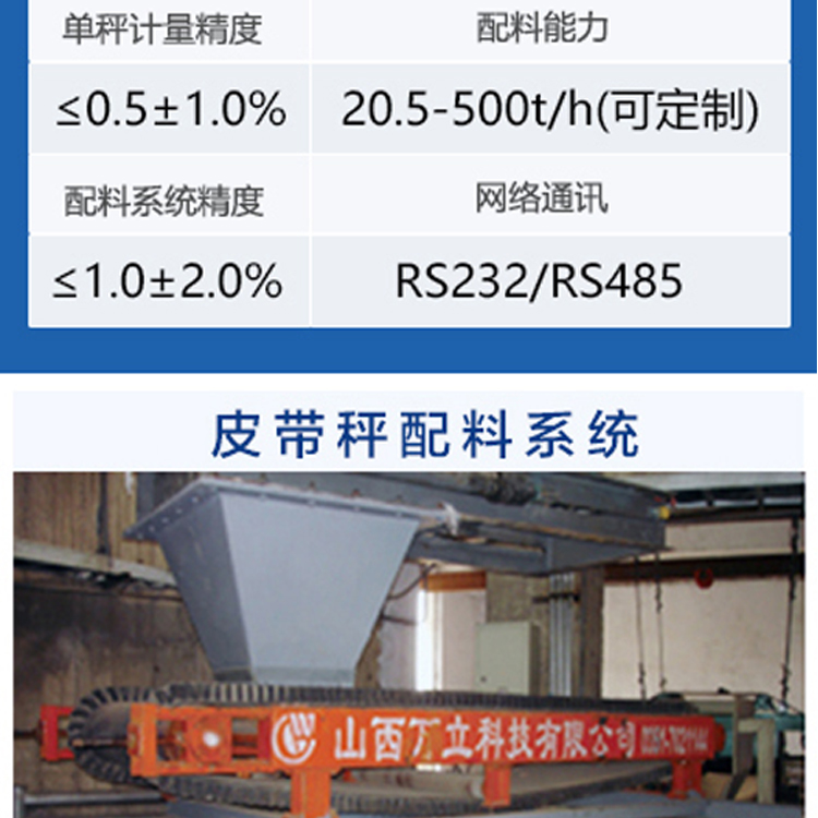 Wanli Technology's automatic batching belt scale weighing and batching system has high accuracy