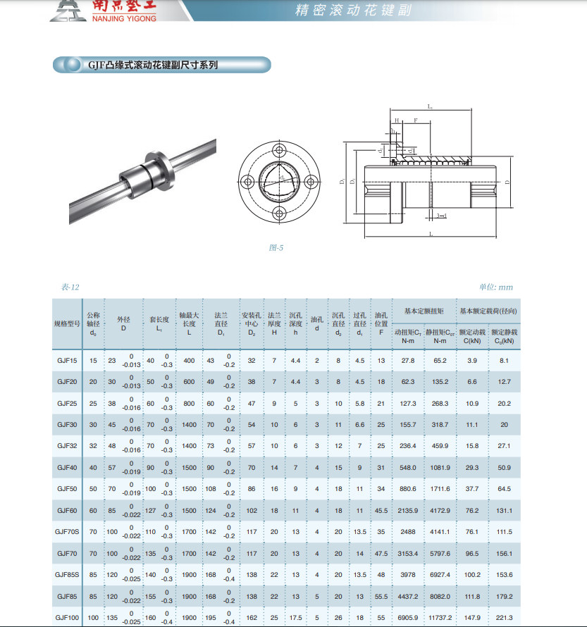 Single chip silicon epitaxial growth furnace dedicated rolling spline GJA Ⅱ F6N-60T/671X376