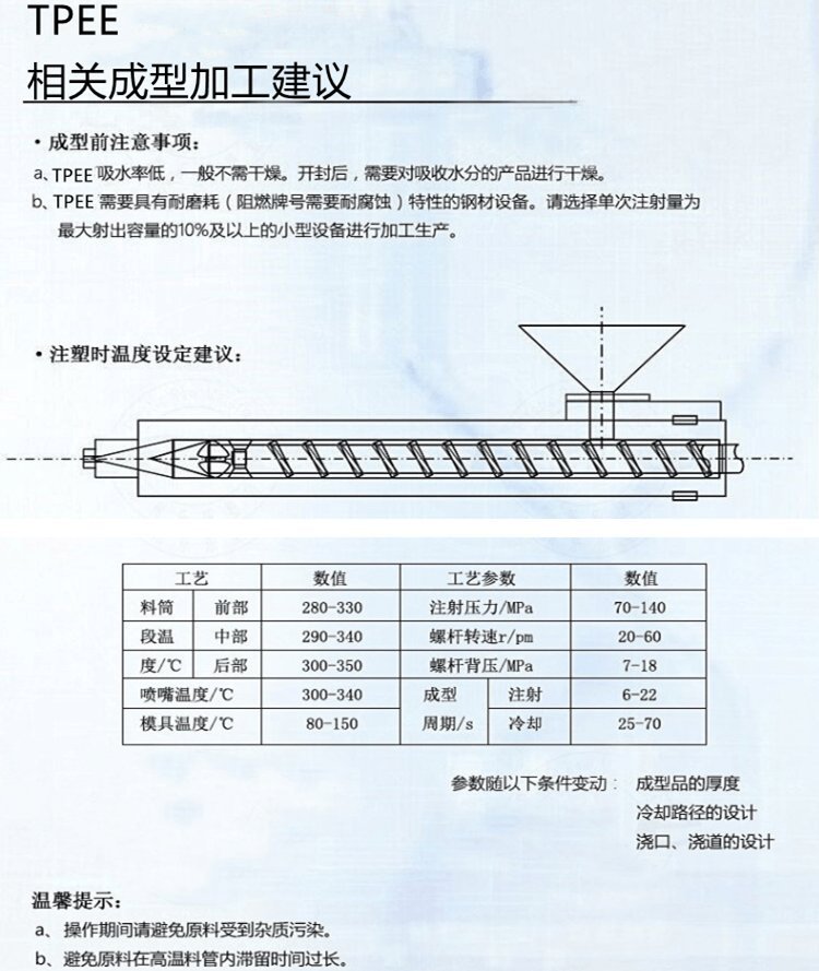 TPEE DuPont 6356 Bending and Low Temperature Resistant Comb Special Material Polyester Hytrel