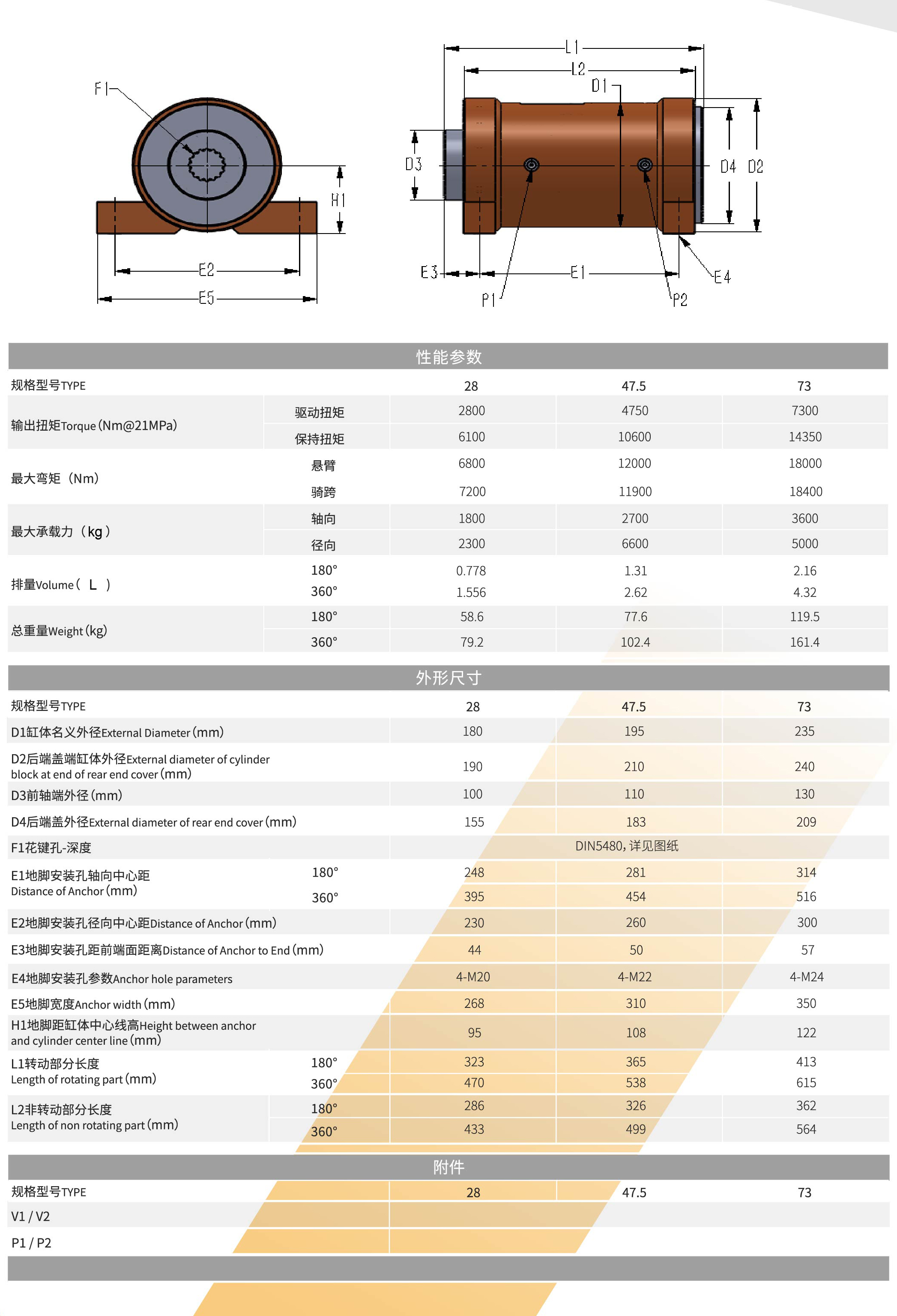 Output of Z30 series vertical line anchor connection hole for hydraulic rotary actuator of Tuote spiral swing oil cylinder