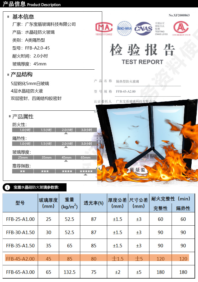 Curtain wall fireproof partition selection Baodun 2-hour nano crystal silicon fireproof glass Class A insulation and stability