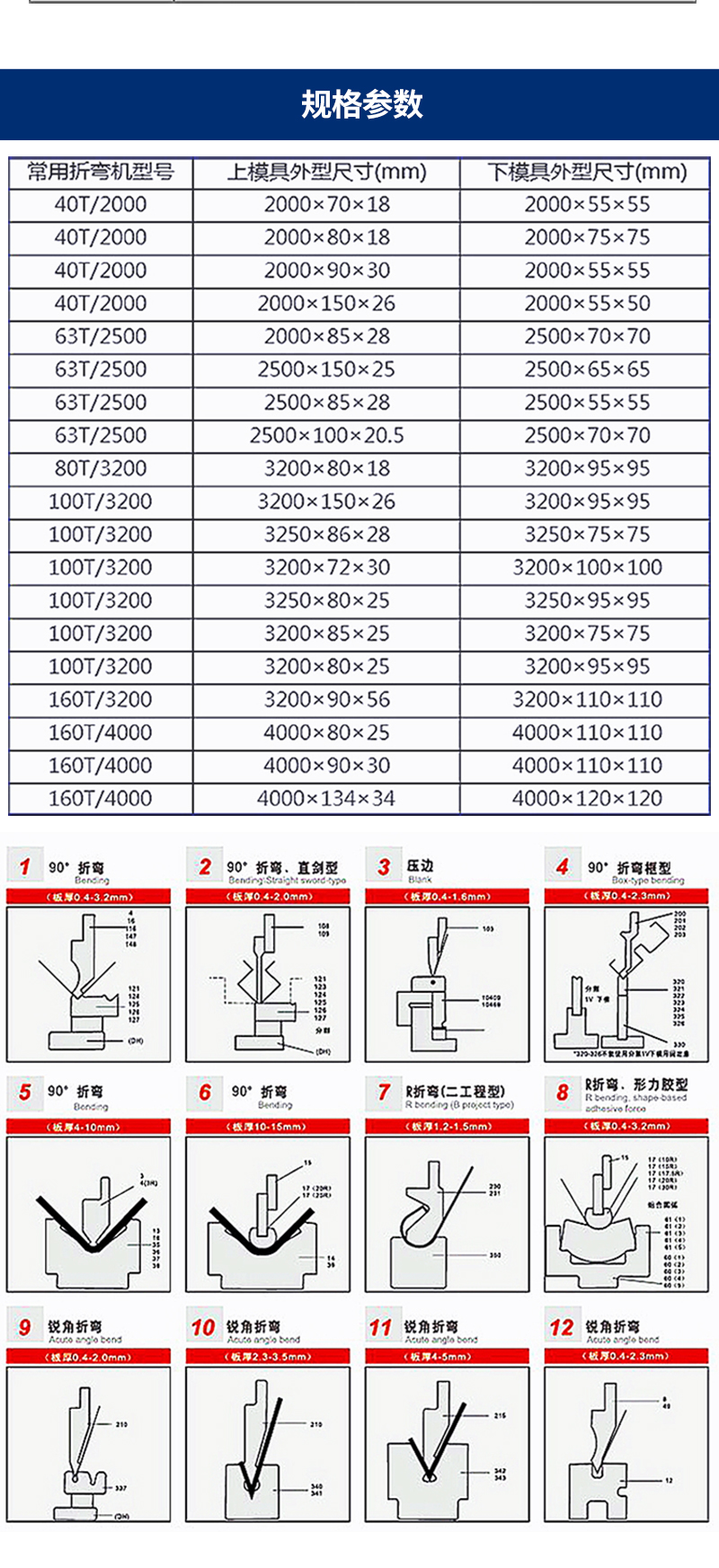 Folding Press brake upper and lower compound dead edge die sharp knife arc die to letter