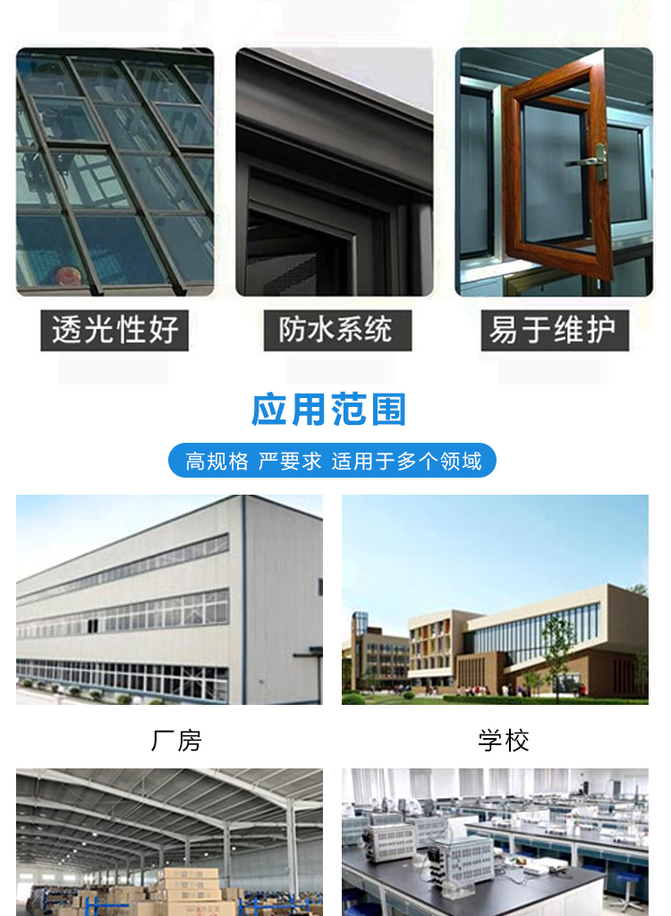 Ecological door, solid wood composite paint, commercial office building, soundproof door, customizable for exhibition