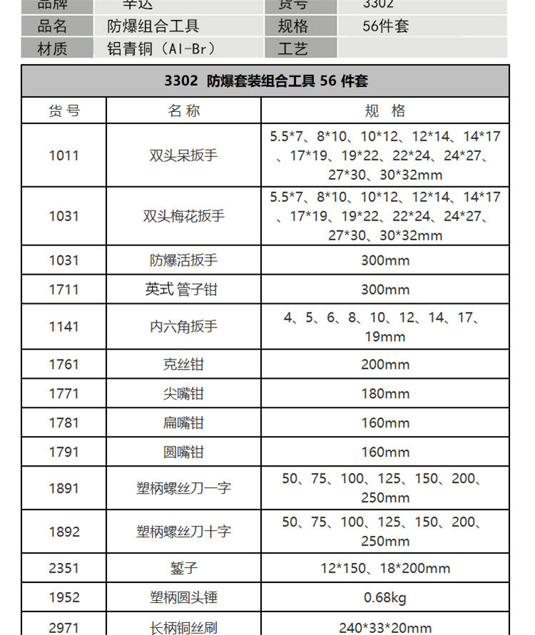 56-piece explosion-proof combination tool set 3302 manual non-sparking Xinda explosion-proof tool combination set